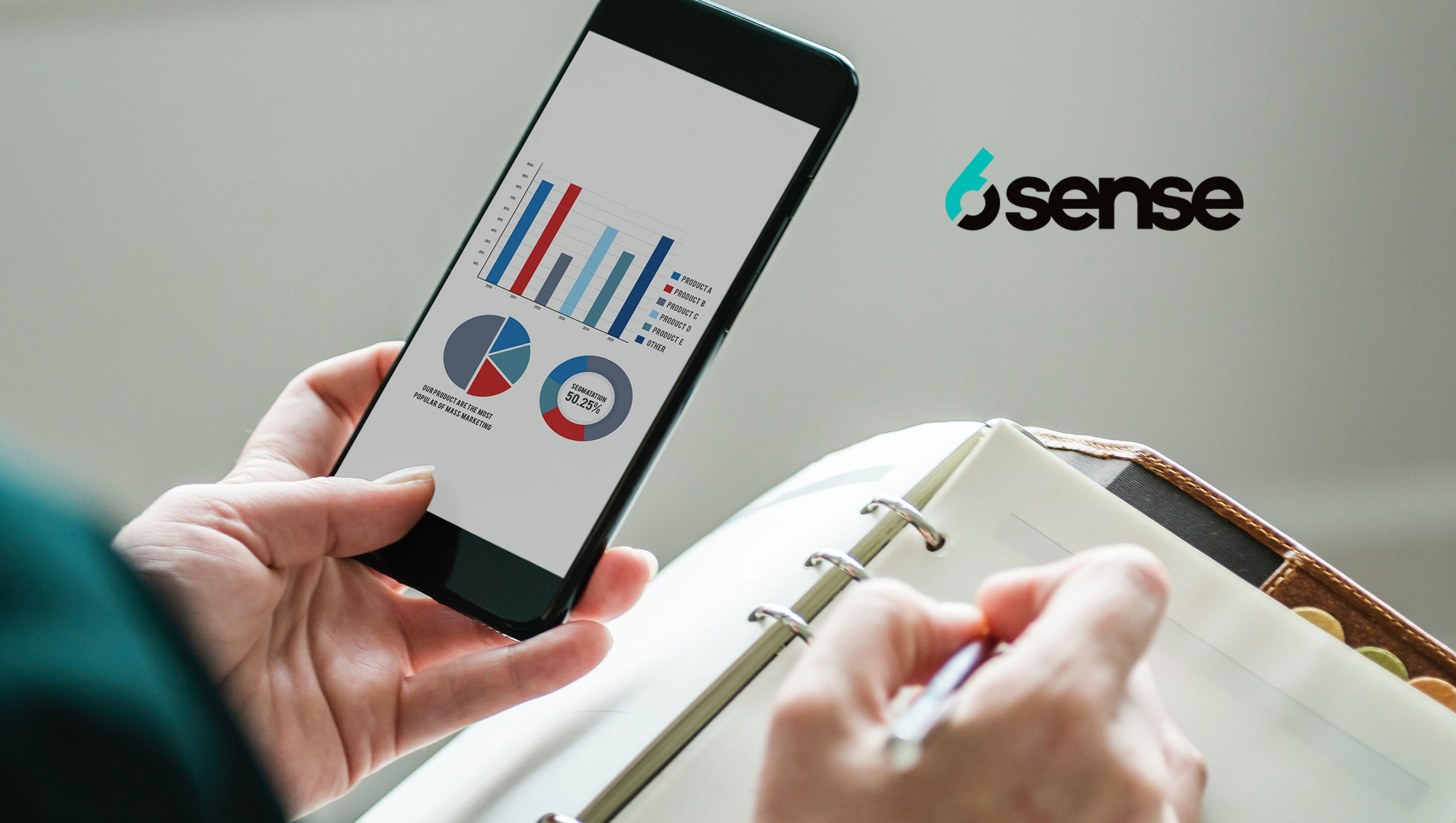 6sense Named A Leader in B2B Customer Analytics Report