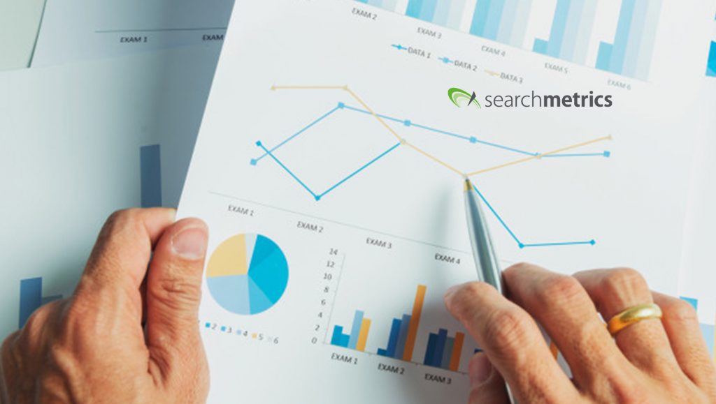 New Searchmetrics Lighthouse Ranking Factors Reports Deliver Custom Insights for Search Success