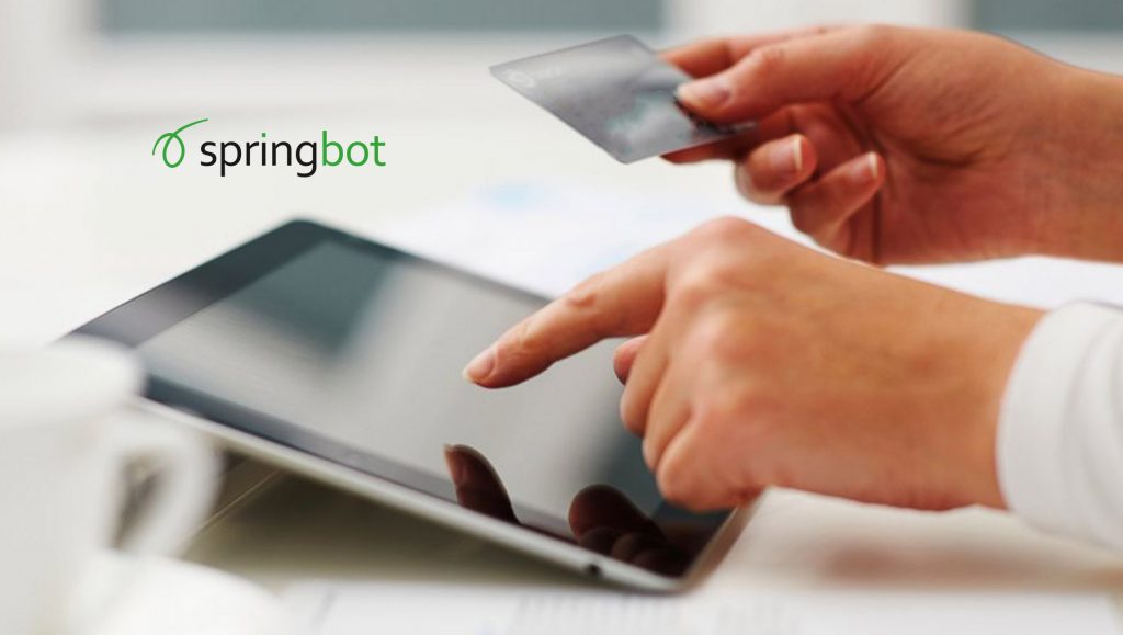 Springbot Adds Facebook Messenger to eCommerce Marketing Platform