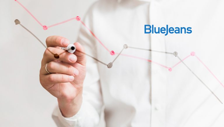 BlueJeans Is the Choice for Enterprise Collaboration and Productivity