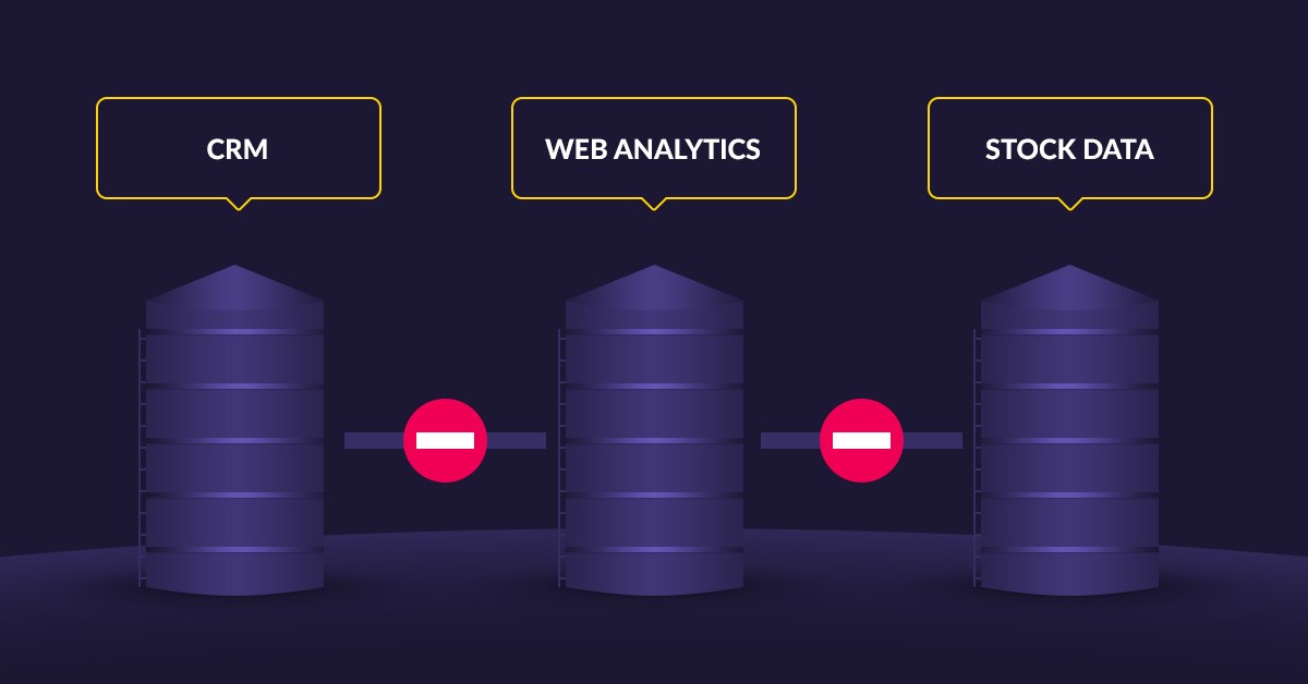 Customer Data Silos