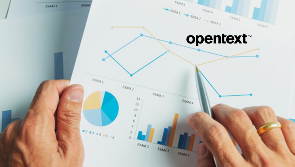 Pandora Selects OpenText's Digital Asset Management Platform for Streaming Advertising