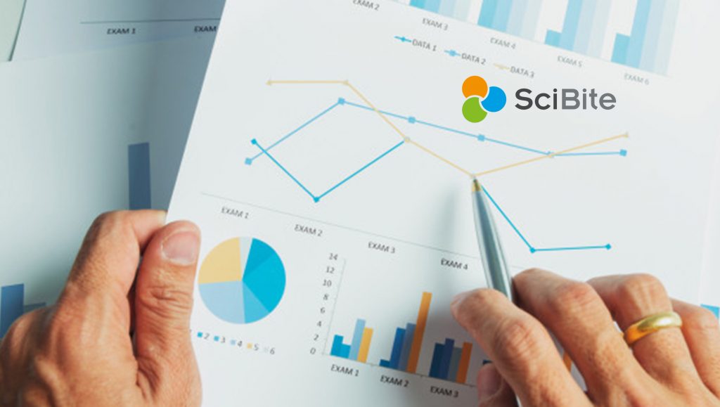 Queen's Award in International Trade for Rapidly Growing Semantic Analytics Technology Company SciBite