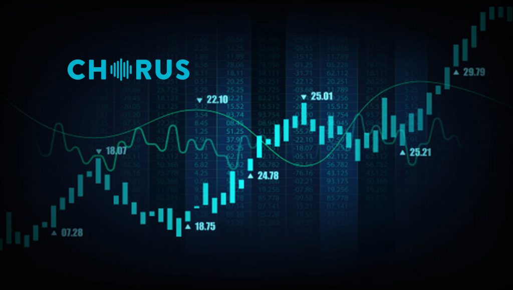 Chorus.ai Named a 2019 Hot Vendor in Conversational Intelligence by Aragon Research