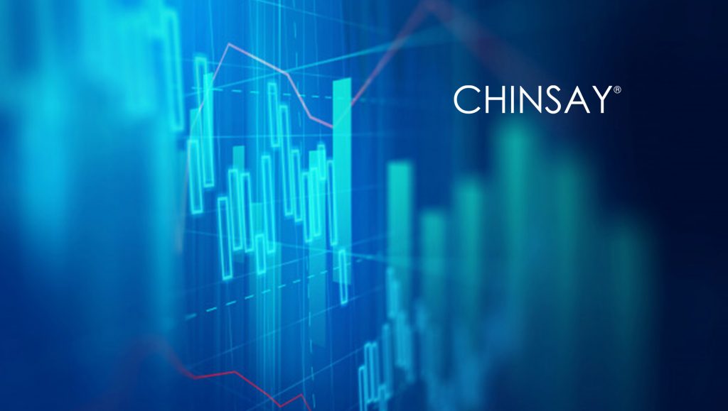 Commodities Industry First: New Intelligent Contract Platform Launched by Chinsay