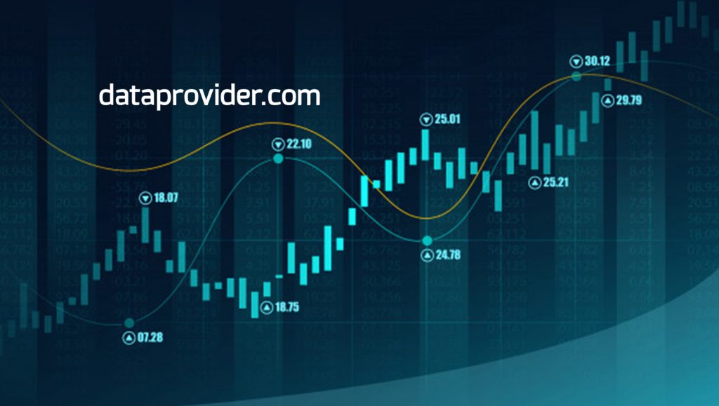 M Science Partners with Dataprovider.com to Bring Internet Technology Data and Analytics to the Investment Community