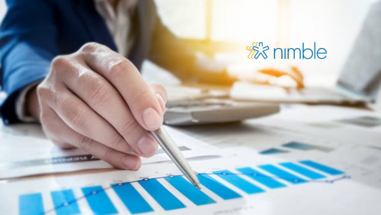 Nimble Named Sales Intelligence Market Leader and #1 in Small Business Customer Satisfaction by G2 Crowd