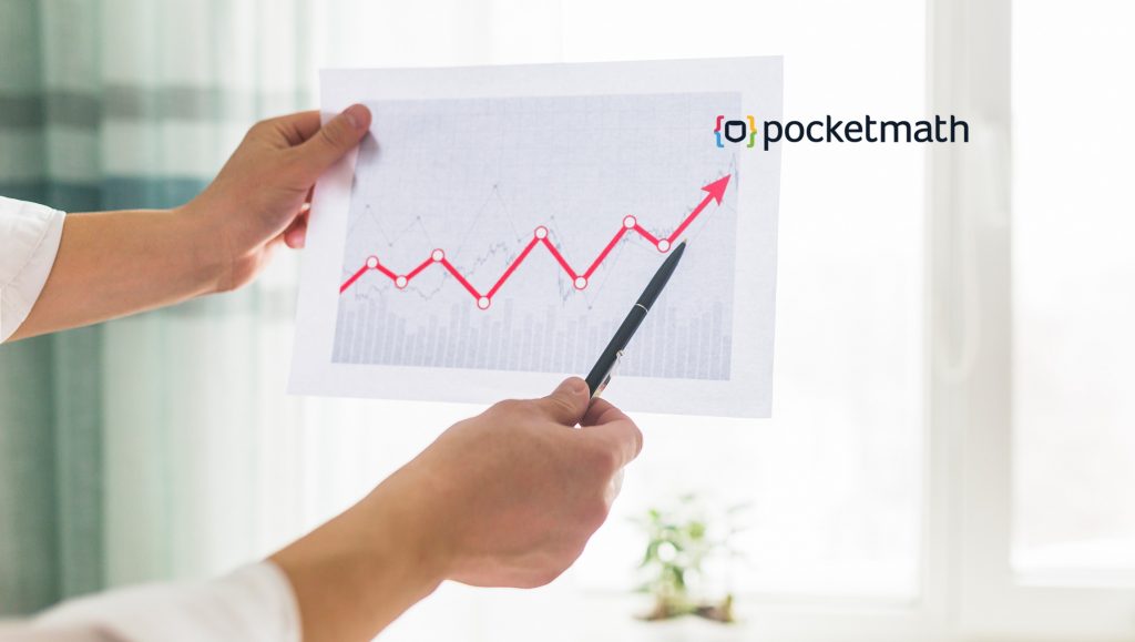 Pocketmath Serves 80 Billion Ad Impressions