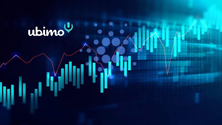 Ubimo Location Intelligence Allows Kinetic to Connect the Digital and Physical Worlds for Out-of-Home (OOH) Advertisers