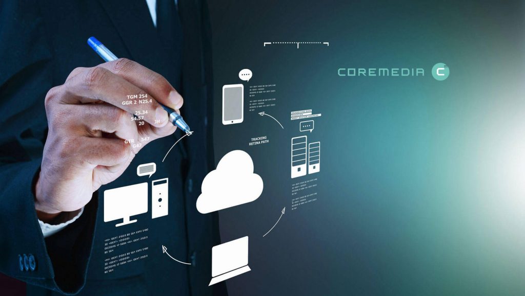 CoreMedia Announces CoreMedia Content Cloud - Marketing Connector on Salesforce AppExchange, the World's Leading Enterprise Cloud Marketplace