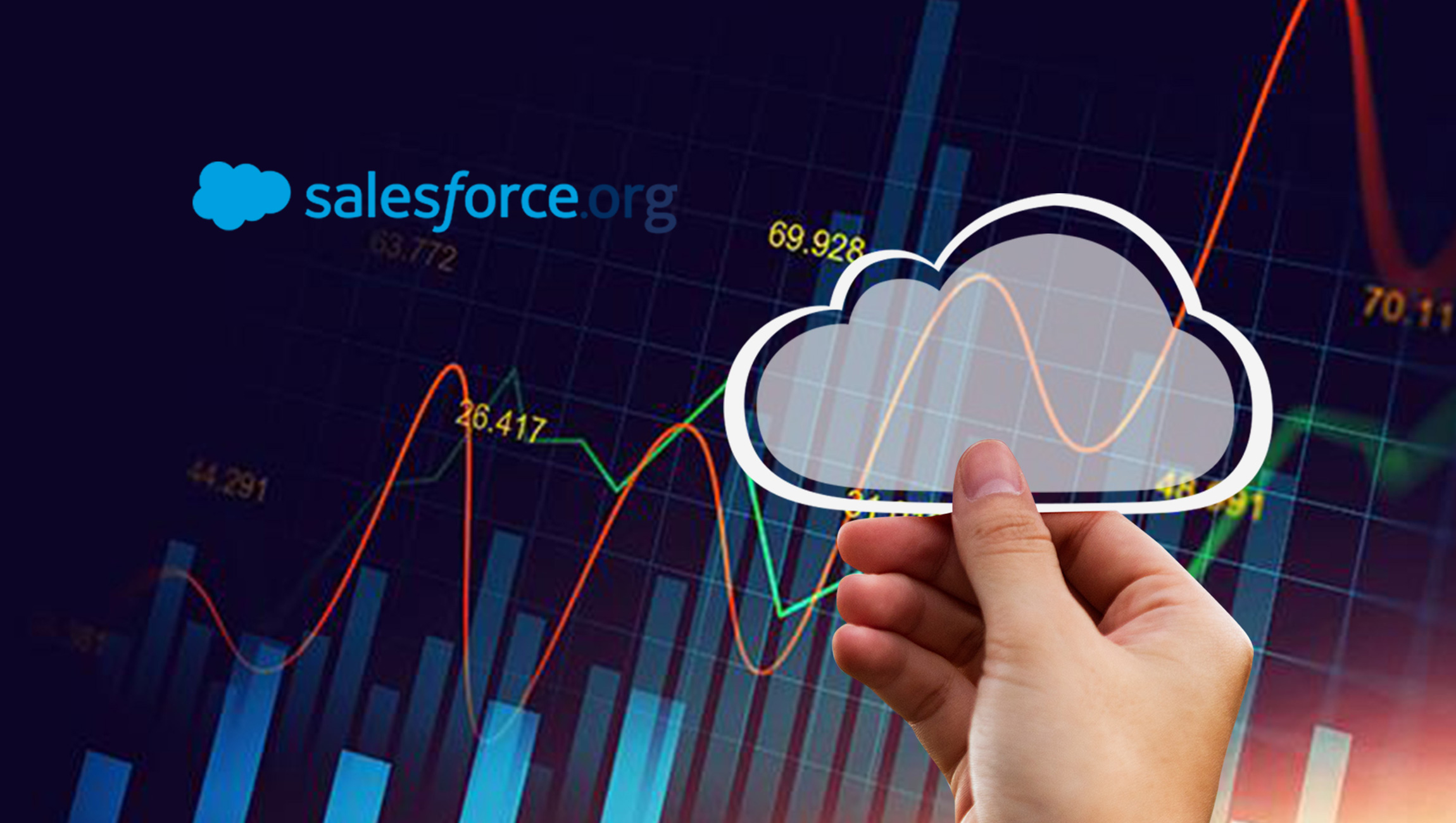 Salesforce.org Announces New Grants to Fuel Education and Workforce Development in India