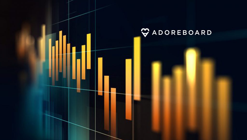 Adoreboard Recognised as a 2019 Gartner 'Cool Vendor 'in Artificial Intelligence for Customer Analytics