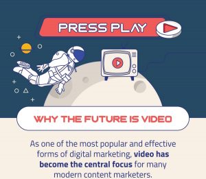 Video Marketing Stats That Every Marketer Needs to Know