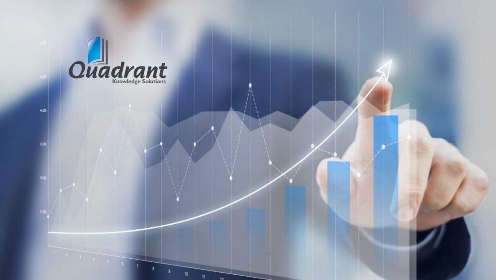 Intelligent Data Catalogs Market Outlook, 2019-2024 - Trends, Forecasts, Competitive Analysis, SPARK Matrix - Quadrant Knowledge Solutions