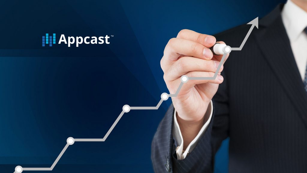 Appcast Publicly Launches Appcast Premium