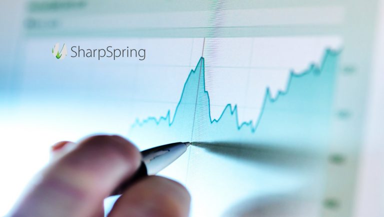 SharpSpring Recognized as "Top Rated All-in-One Marketing Tool for 2019" by TrustRadius