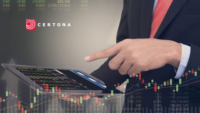 Certona, A Kibo Company, Named a Leader in 2019 Gartner Magic Quadrant for Personalization Engines