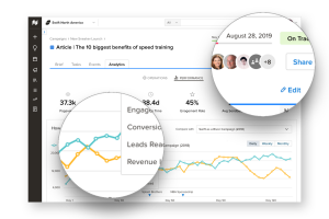 Tech Talk: How to Plan, Architect, and Execute an Integrated Campaign