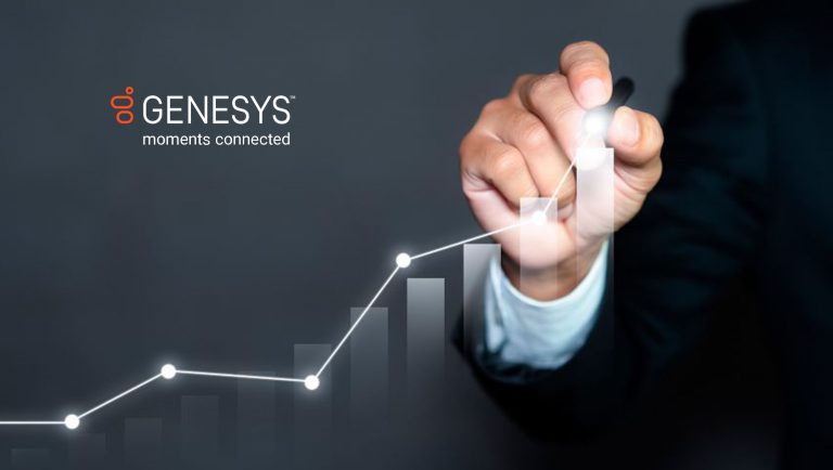 Genesys Cloud Flies High with Record Sales and 70% Yoy Annual Revenue Growth