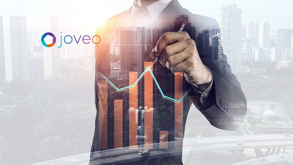 Joveo Furthers Global Expansion to Meet International Demand for Its Programmatic Job Advertising