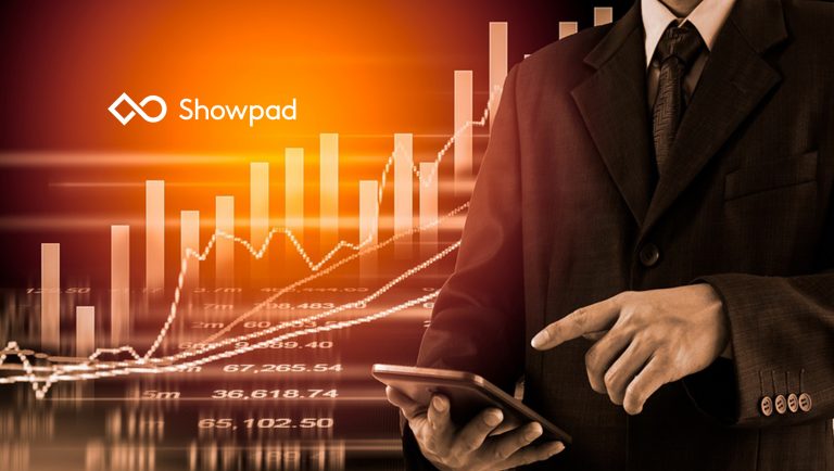 Showpad Brings TRANSFORM 2019, the World's Largest Sales Enablement Conference to London and Chicago