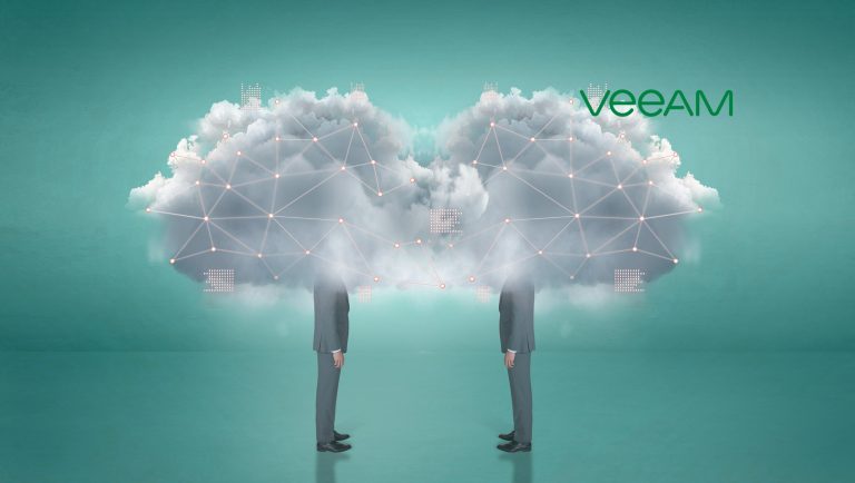 Veeam Named to the 2019 Forbes Cloud 100 for Fourth Consecutive Year