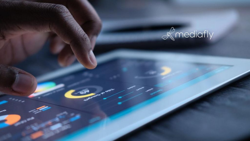 Mediafly Transforms Sales Enablement Landscape with Acquisition of Ipresent