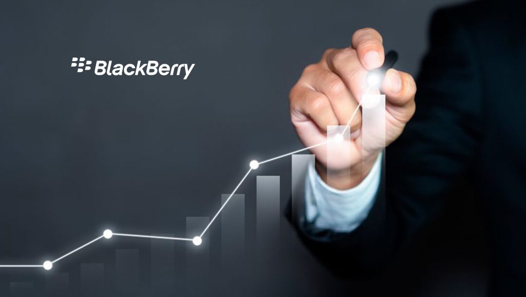 BlackBerry Helps Channel Partners Tap Fast Growing Cloud Market