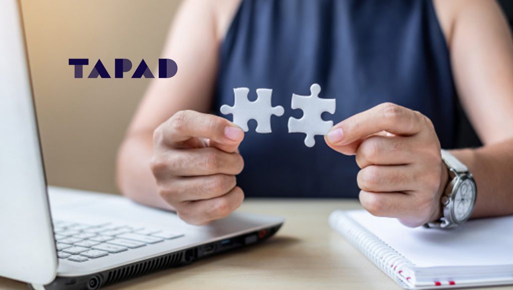 Tapad and Retargetly Partnership Extends Identity Resolution on a Global Scale