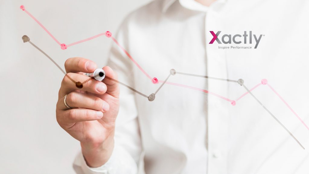 Xactly Accelerates Growth and Market Momentum in Europe