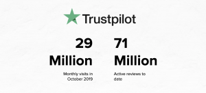 Trustpilot Integration