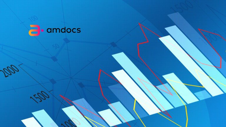 Amdocs to Acquire MYCOM OSI in Strategic Growth Move to Assure 5G-Powered Smart World and Monetize New Generation of Intelligent Services