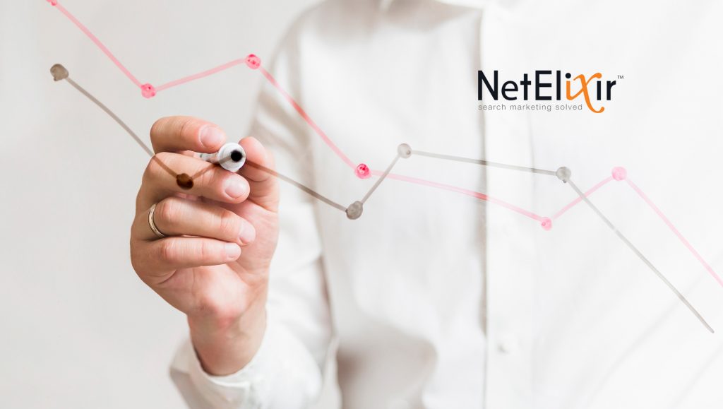 NetElixir Predicts 9% Ecommerce Growth During Highly Competitive 2019 Holiday Season