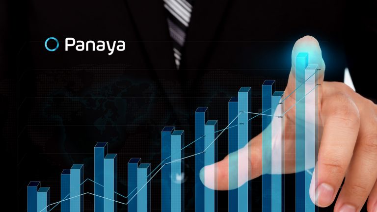 Panaya Announces its Change Acceleration and Testing Platform ForeSight is Now Available on the Salesforce AppExchange