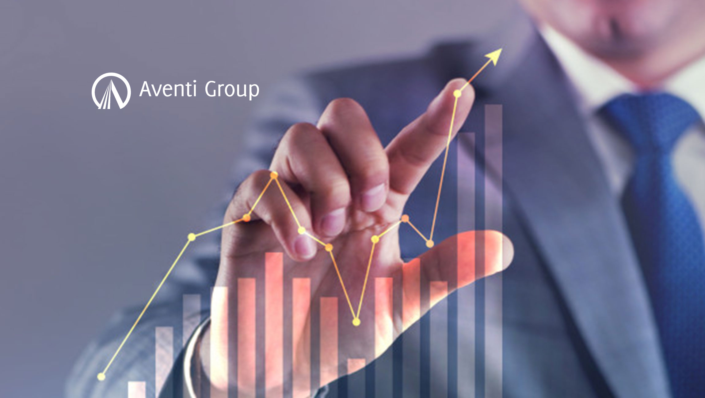 Aventi Group Announces New Partner to Support Clients’ Growing Social Media Needs
