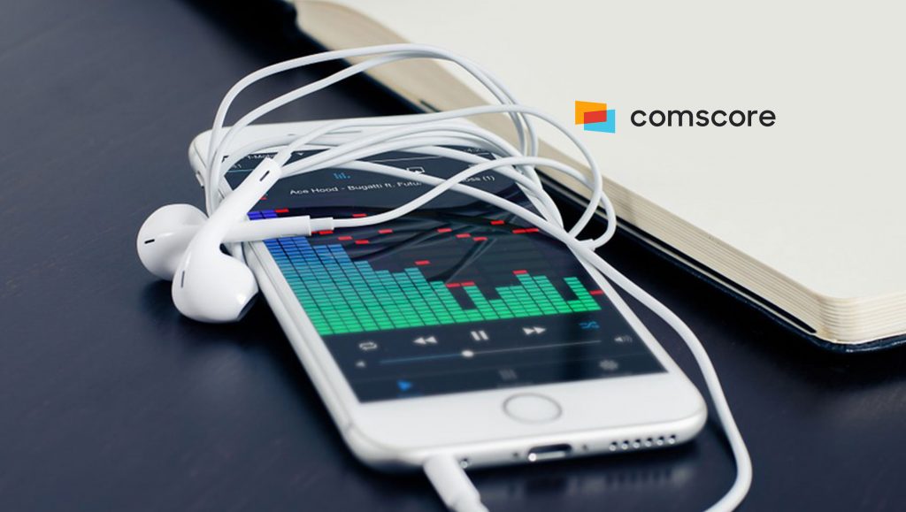 Comscore Shows Top Music Apps Account for Almost All Time Spent with Music on Mobile