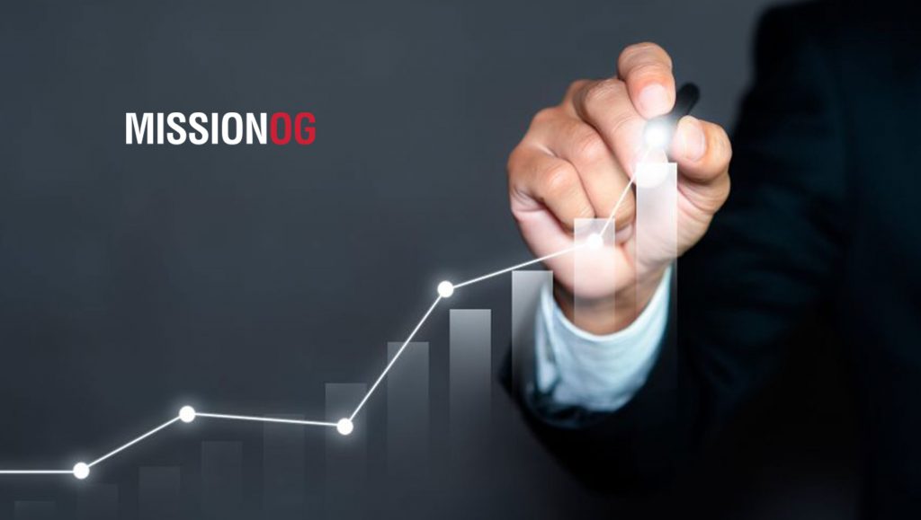 MissionOG Closes $93 Million Fund II Focused on High-Growth B2B Companies