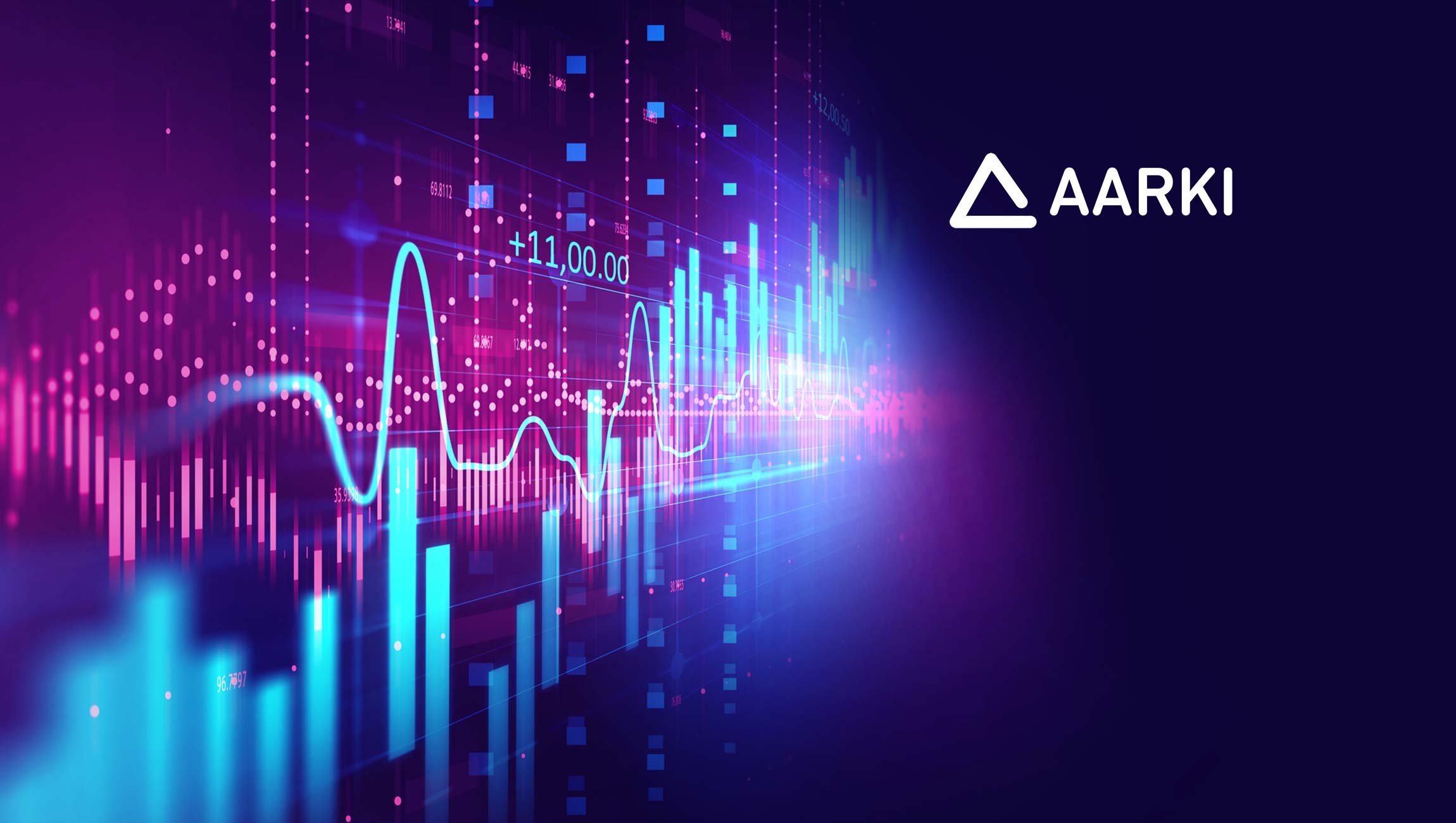 Aarki Supports First-Price Auction Alongside Second-Price Auction