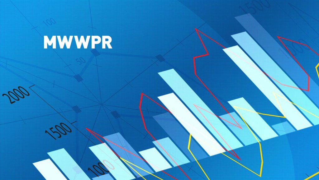 MWWPR Proprietary Analytics Platform MPACT Finalist for Best Marketing Technology