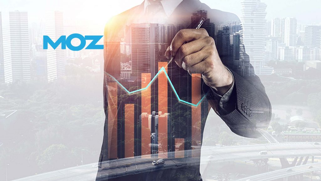 Moz Launches Report Templates for Faster, More Simplified Reporting