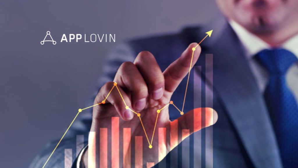 AppLovin AI Advancements to Accelerate Partner Growth