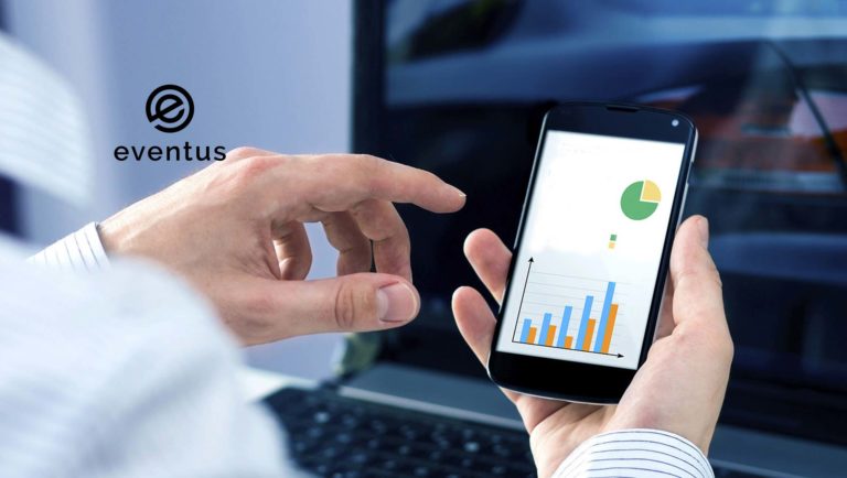 Eventus Launches Mega Release of IntelligenceHub CX Data Analytics and Insights Platform