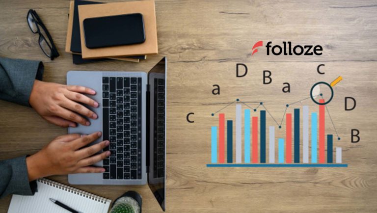 Folloze Continues Strong Momentum as Customer Journey Personalization Becomes a Top Priority for B2B Companies