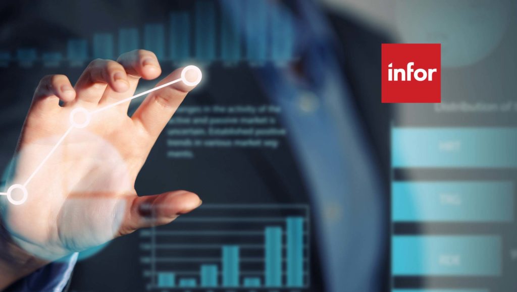 Infor and Snowflake Partner to Build Automated Data Warehouses with Birst Full-Stack Analytics & BI Platform