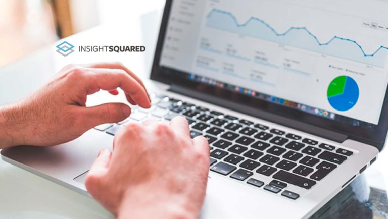 InsightSquared Integrates With LinkedIn Sales Solutions to Provide Deep Visibility Into Sales Navigator Analytics