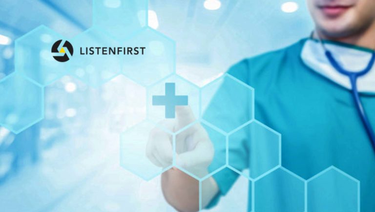 ListenFirst's State of Social Report for Hospitals Reveals Top 10 U.S. Hospitals and Children's Hospitals on Social Media