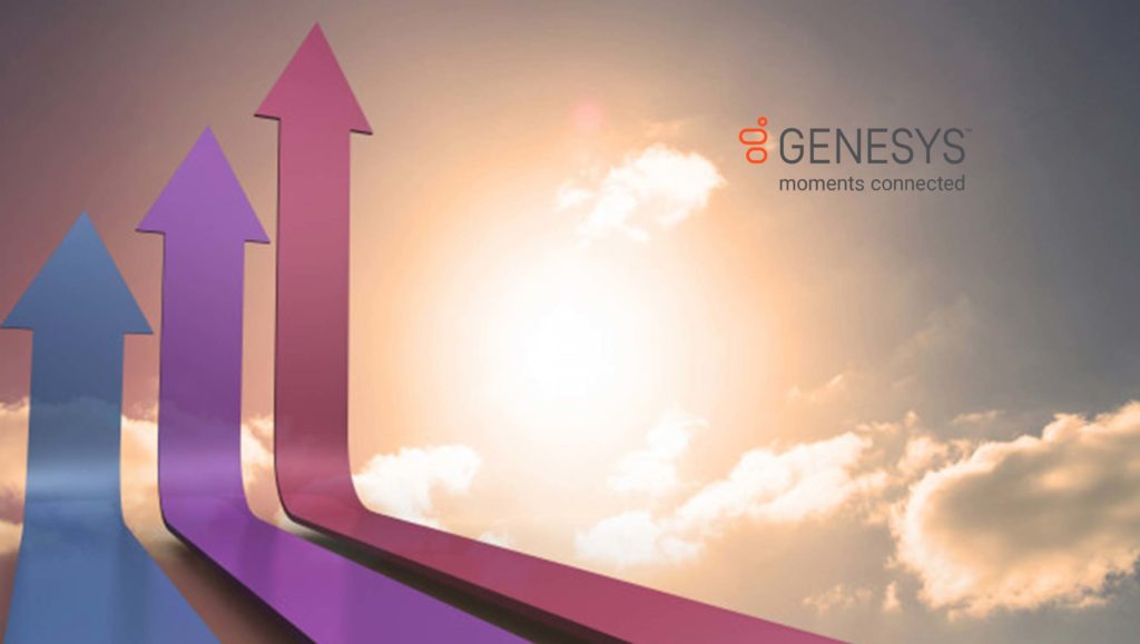 New Usage-based Pricing for Genesys Cloud Gives Organizations Ultimate Flexibility