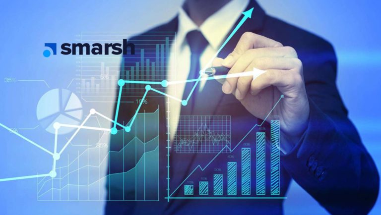 Smarsh Named A Top Player In The Radicati Group's 2022 Information Archiving Market Quadrant Report