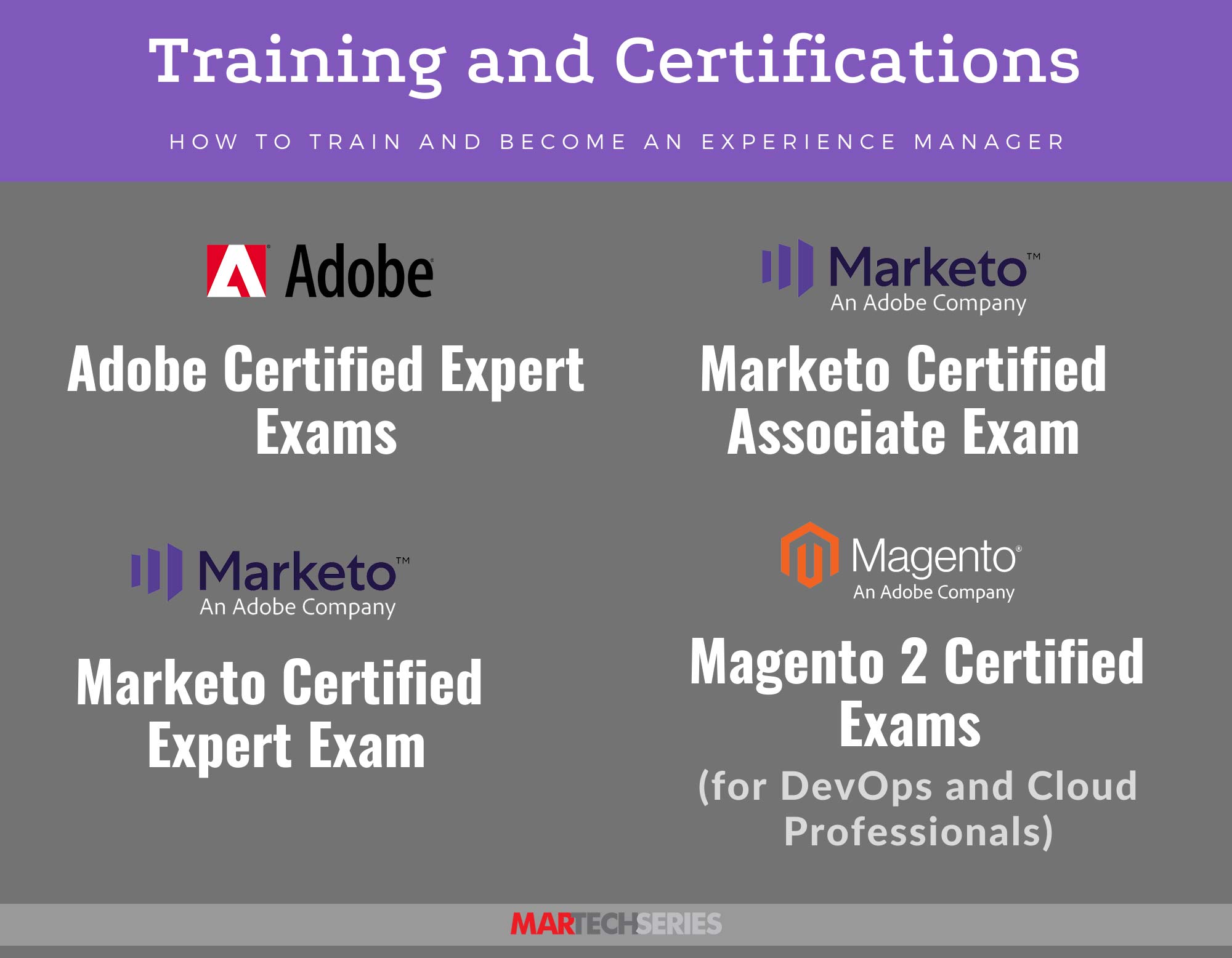 Training and Certifications