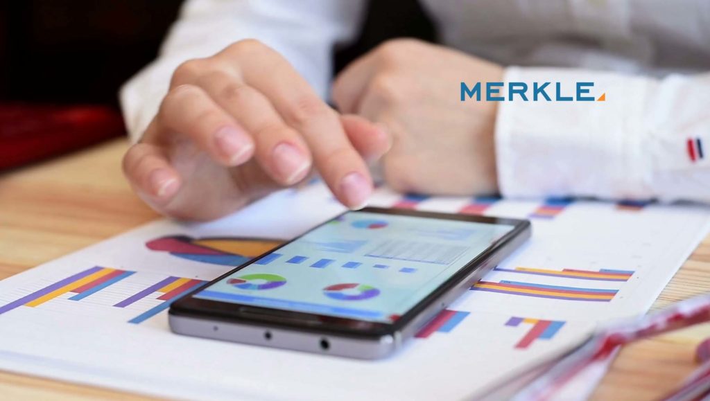 TurboTax Takes First Place Spot in Merkle’s Seventh Annual Digital Bowl Report